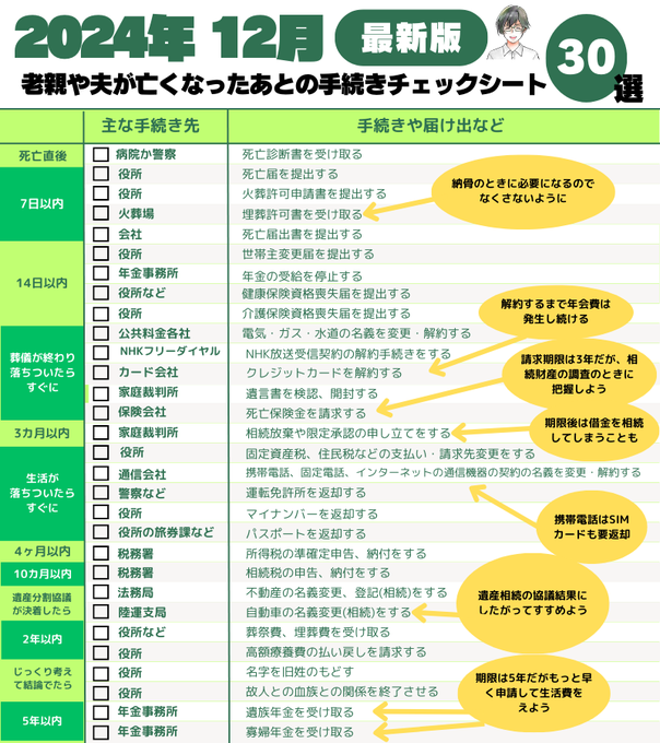 もしもの時に必須の1枚！