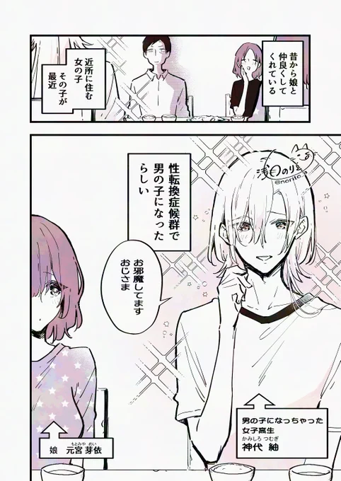 男の子になっちゃった女子高生がお泊りする話
まとめ(3/6) 