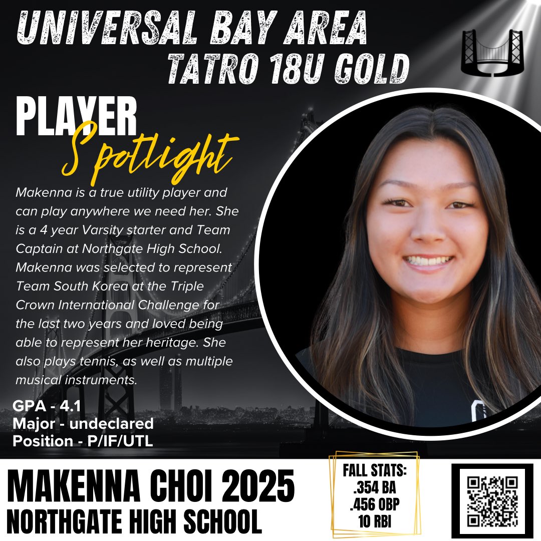 Universal Bay Area-Tatro 18U Gold (@universaltatro) on Twitter photo 🚨🚨PLAYER SPOTLIGHT 🚨🚨 This is 2025 Makenna Choi. Makenna is one of 4 seniors on this talented team. Someone is going to get a great player at the next level . <a href="/MakennaChoi2025/">Makenna Choi 2025 (Oregon State)</a> <a href="/tagupSoftball/">tagup</a> <a href="/TopGunEvents/">Top Gun Events</a> <a href="/RRecruiting_/">Recruiting with Rhoda</a> 🚨🚨PLAYER SPOTLIGHT 🚨🚨 This is 2025 Makenna Choi. Makenna is one of 4 seniors on this talented team. Someone is going to get a great player at the next level . <a href="/MakennaChoi2025/">Makenna Choi 2025 (Oregon State)</a> <a href="/tagupSoftball/">tagup</a> <a href="/TopGunEvents/">Top Gun Events</a> <a href="/RRecruiting_/">Recruiting with Rhoda</a>