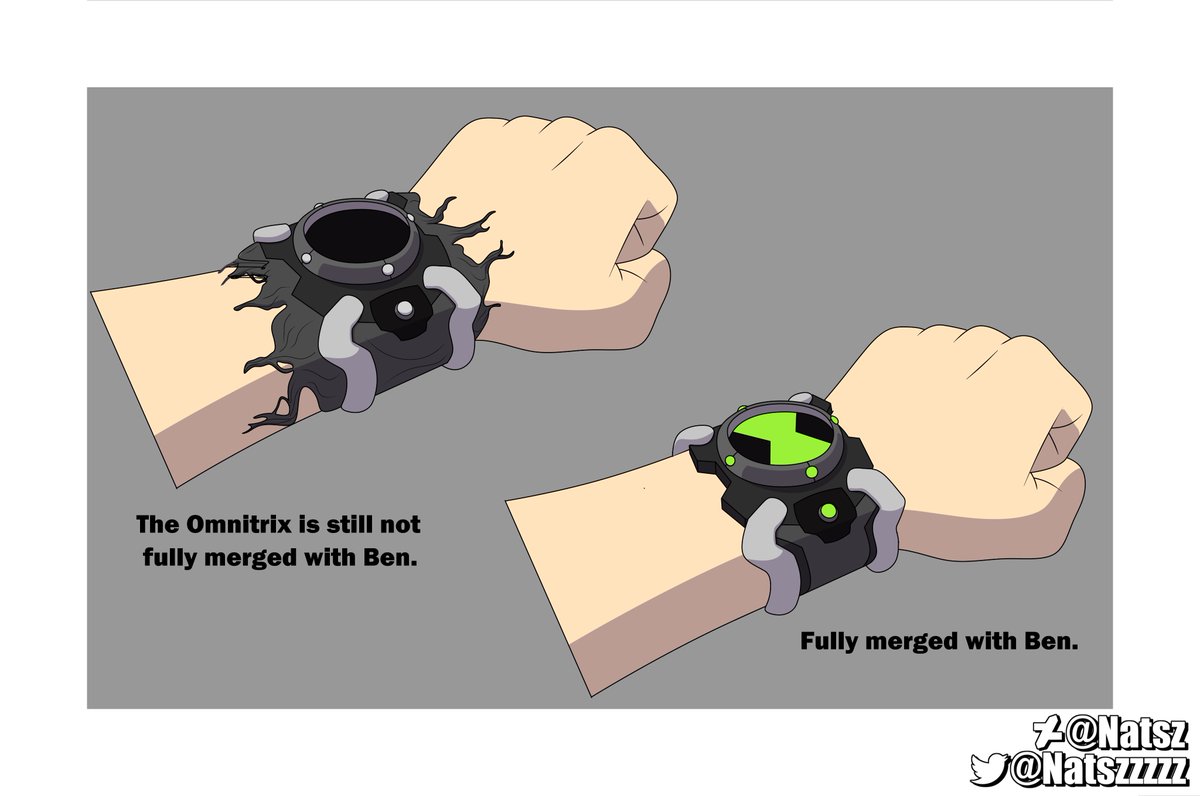 This is the concept art for my Ben 10 AU, which is going to be set