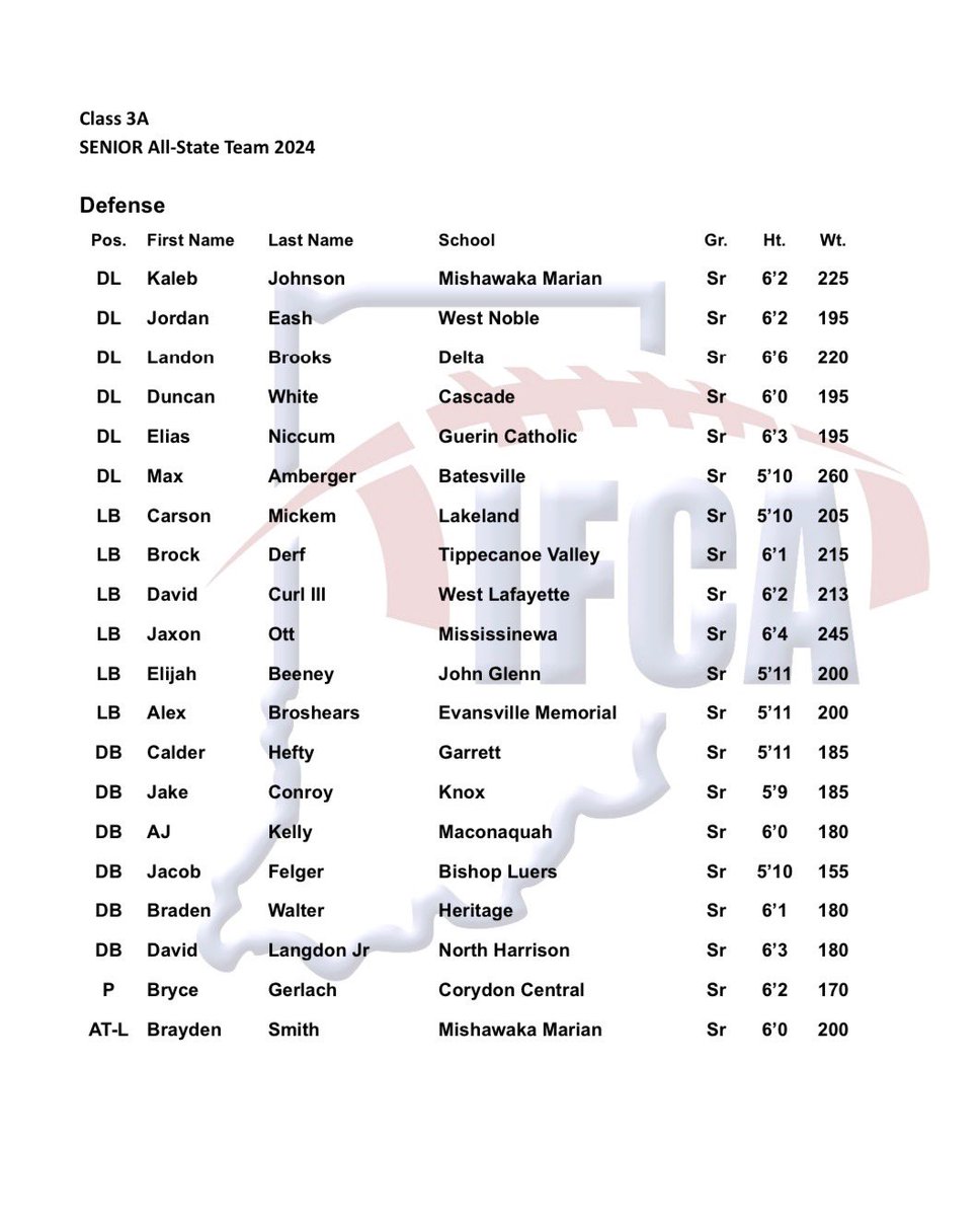 Carson Mickem tweet media