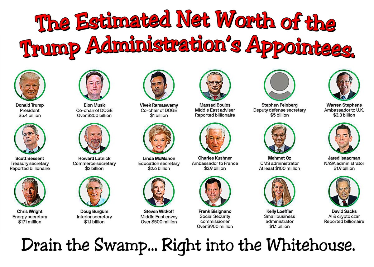 TheHausWorking's tweet photo. Hey #Maga. How’s that Swamp Draining Operation Going? @MedicareGov and @SocialSecurity GONE! Gee. Ya think El Trumpo lied to you? You fucking rubes cost all of us! Fuck you and your Egg Prices.
#DrainTheSwamp #TrumpLiedToYou  #Bamboozled #YouCostAllOfUs https://t.co/HlkCKqlTW9