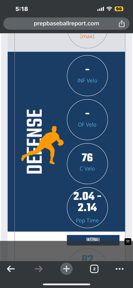 Diggle's Diamonds (@digglesdiamonds) on Twitter photo Here you go coaches! You want a dude who wants to compete and isn’t afraid to fight? So happy that this 2026 C/OF is a part of the <a href="/Rhino_KsAcademy/">Rhino_KsAcademy</a> and <a href="/RhinoBaseball/">Rhino Baseball</a> program! Here you go coaches! You want a dude who wants to compete and isn’t afraid to fight? So happy that this 2026 C/OF is a part of the <a href="/Rhino_KsAcademy/">Rhino_KsAcademy</a> and <a href="/RhinoBaseball/">Rhino Baseball</a> program!