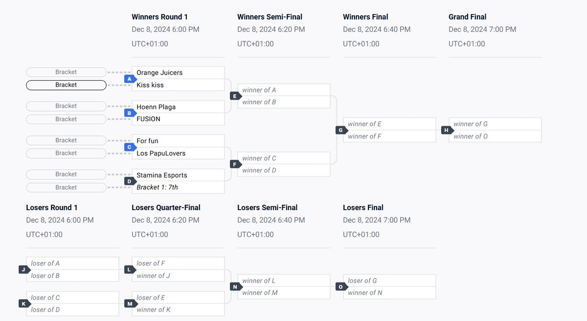 Demonss 🥸 <a href="/CelestUnite/">Celest</a> <a href="/Oblivion11TV/">Oblivion</a> <a href="/MoonBorty/">Borty🌙</a> <a href="/wherermp/">where</a> and the big sub @BrandonBora5917