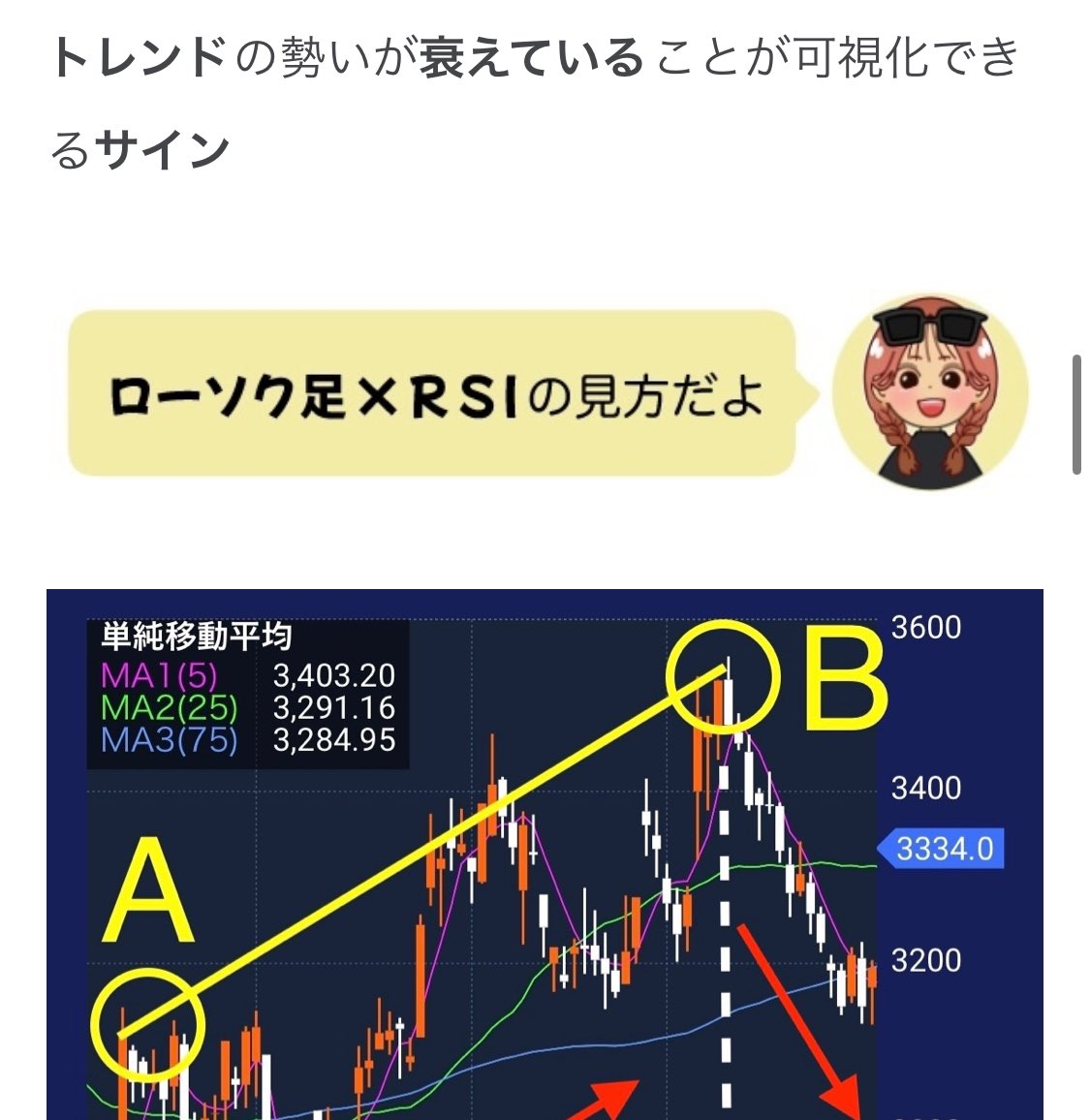 アンチ怖いからオープンコミュニティーにテクニカル分析の説明載せるか悩んでいたけど😣

中学生でも分かる「対話形式×図」のテクニカル分析の説明はなかなかないから、オープンでも載せていこうかと😣

勉強した事をアウトプット📚
初心者の皆様のお役に少しでもたてたら嬉しいな