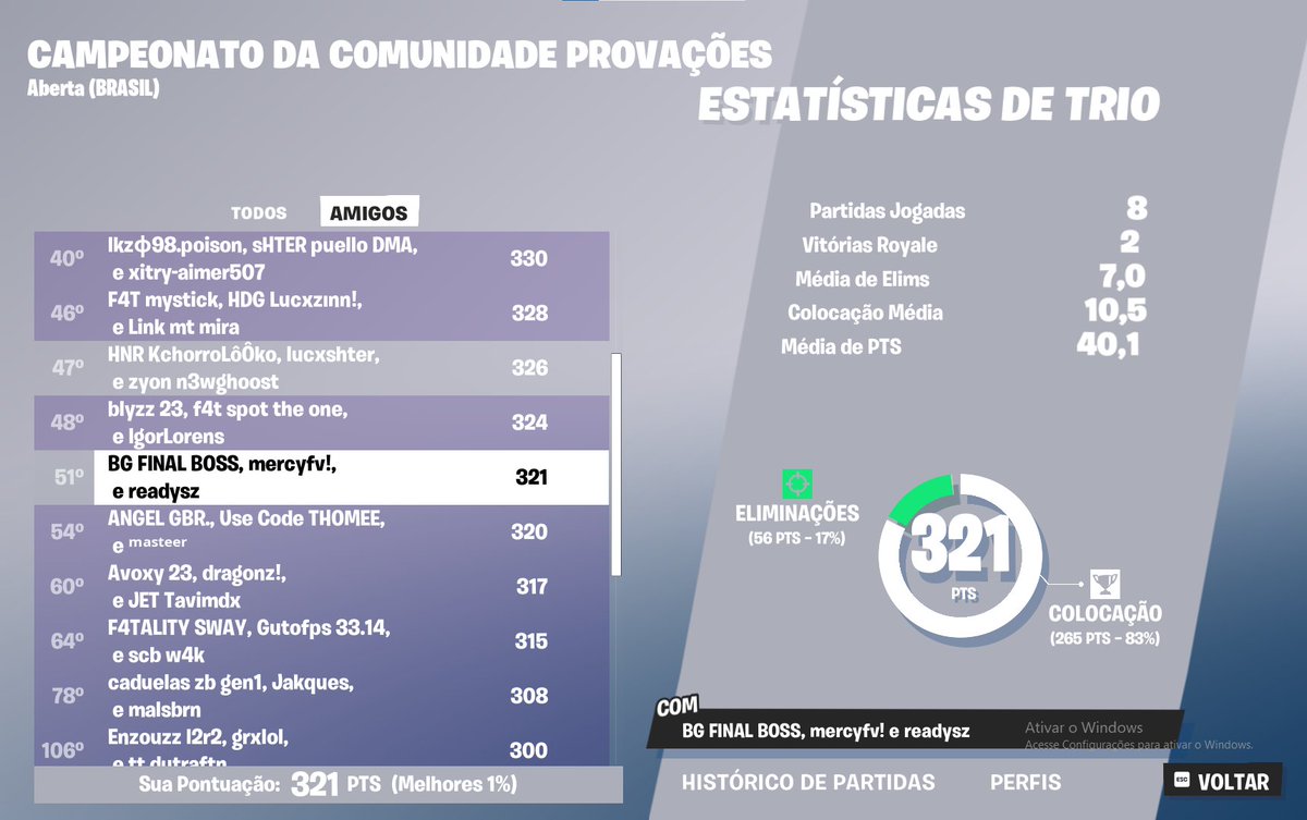 QUAL DIV 1 w/<a href="/meercyfps/">G</a> <a href="/readyysz/">ready</a> 🐐🐐

<a href="/duduvascurado/">Vascurado</a>