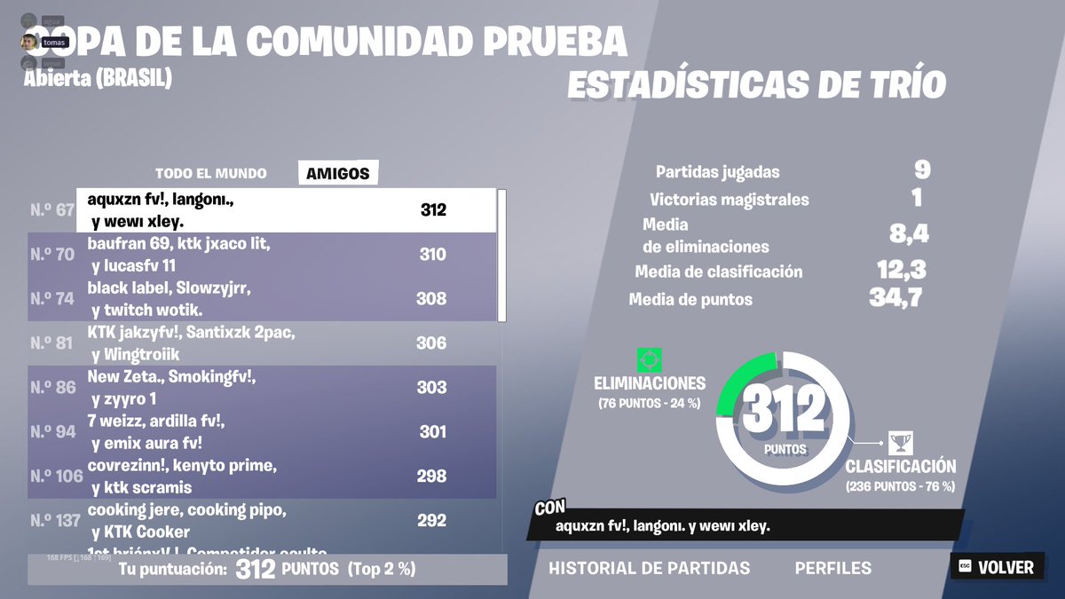 Divison 1 letss goo 🥇w/ <a href="/elwewi_/">wewı</a> <a href="/langonifn/">langoni</a>