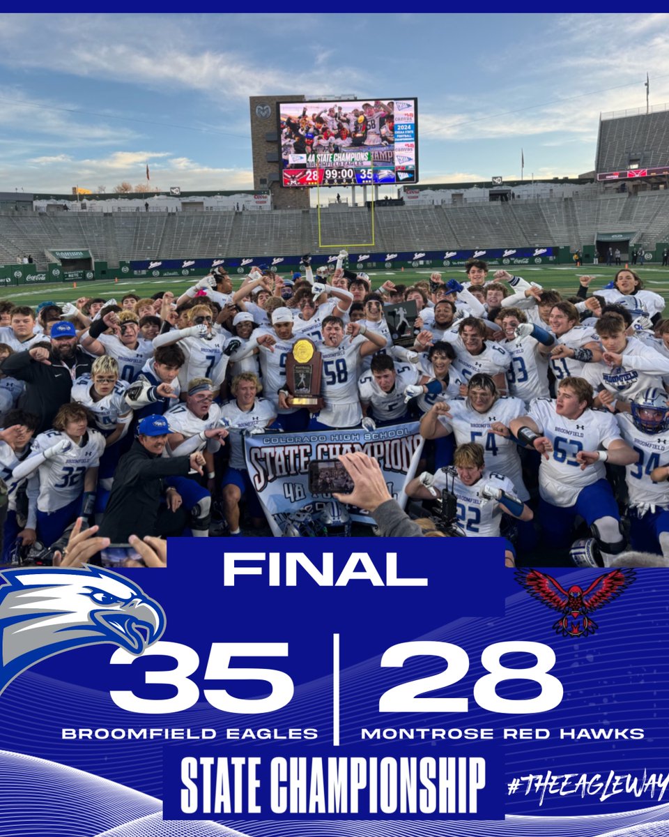 Broomfield Athletics (@eagle_athletics) on Twitter photo YOUR EAGLES FOOTBALL TEAM ARE THE 4A STATE CHAMPIONS!! Way to make us proud, fellas #TheEagleWay @BVSDColorado <a href="/BoCoPreps/">BoCoPreps</a> @chsaa <a href="/coloradopreps/">Colorado Preps</a> <a href="/crazysportgirl1/">Alissa Noe</a> YOUR EAGLES FOOTBALL TEAM ARE THE 4A STATE CHAMPIONS!! Way to make us proud, fellas #TheEagleWay @BVSDColorado <a href="/BoCoPreps/">BoCoPreps</a> @chsaa <a href="/coloradopreps/">Colorado Preps</a> <a href="/crazysportgirl1/">Alissa Noe</a>