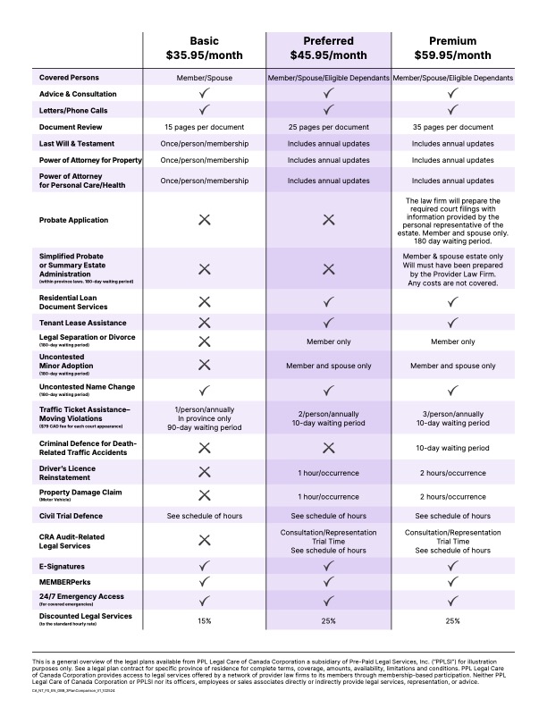 LB_IndAssociate's tweet image. Canada's Make-A-Will Month Has Ended!!!

Did You Make-A-Will?

Do you live in one of these Canadian Provinces?:

Alberta, British Columbia, Manitoba, Ontario, or Saskatchewan!

Have You Completed Your Estate Planning?

LegalShield makes it easy, and affordable!!!

Steps to Take:…