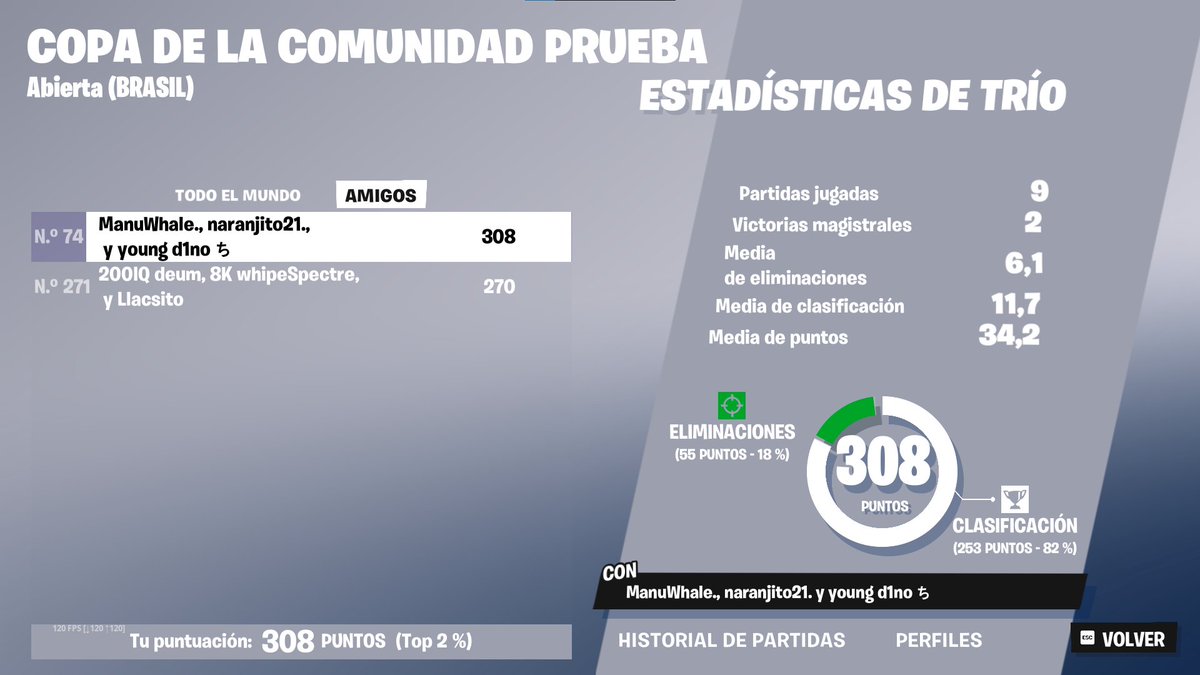 qualed div 1 tuve que jugar en otra cuenta xq no cumplia los requisitos xdd
