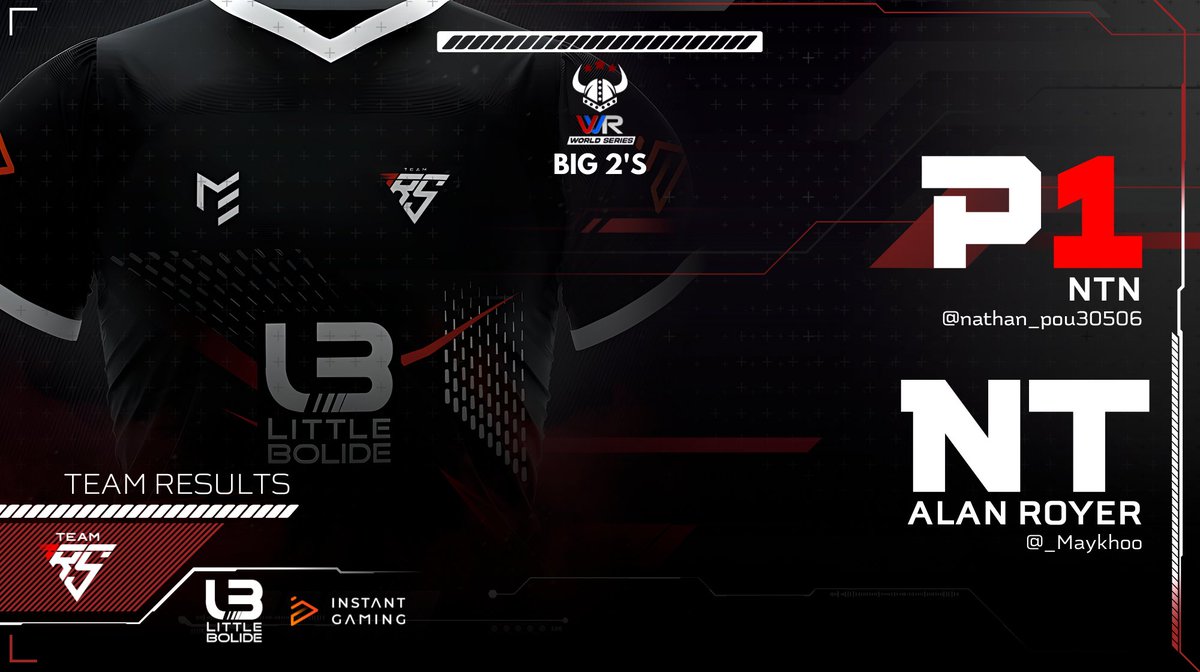 Team IRS tweet media