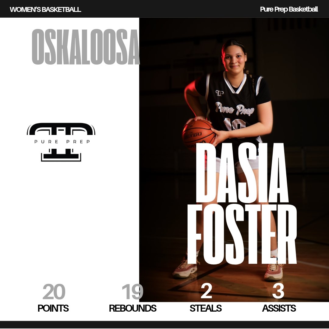 Pure Prep GBB (@ladypureprep) on Twitter photo Kirkwood commit Dasia Foster State the season off a HUGE way. Monster double double ⏩ <a href="/Dasia10Foster/">Dasia Foster</a> Kirkwood commit Dasia Foster State the season off a HUGE way. Monster double double ⏩ <a href="/Dasia10Foster/">Dasia Foster</a>