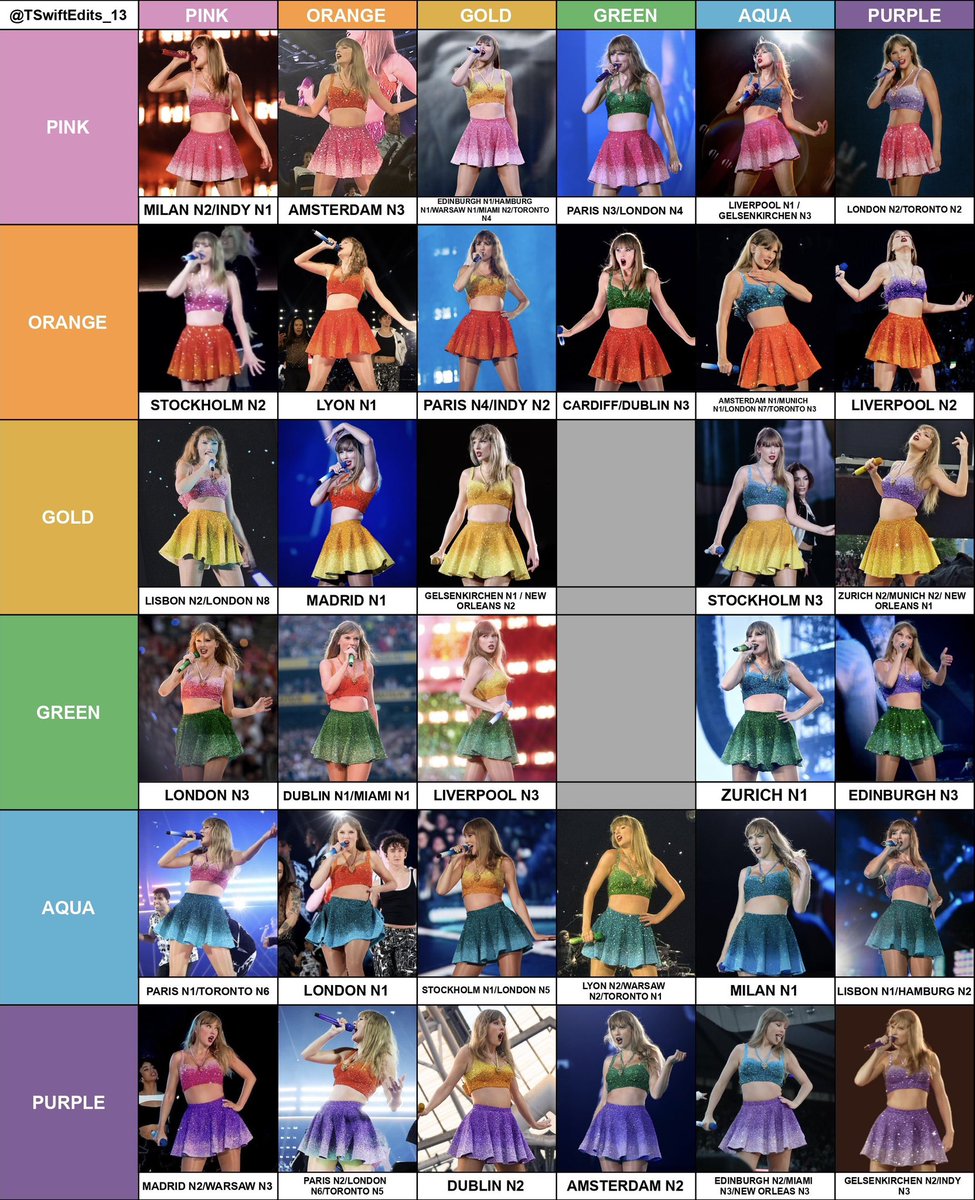 TSTheErasTourSG's tweet photo. TAYLOR PLEASE, it’s about time you complete this because there is no other time!!! 🤧 https://t.co/668GBiTcbH