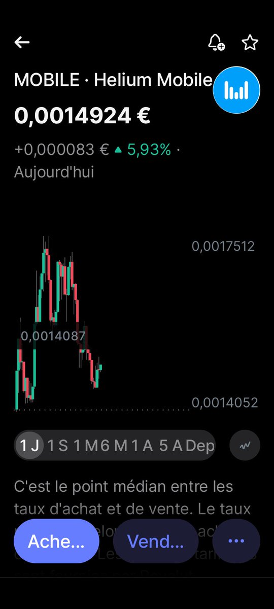 GoodPlanWEB's tweet photo. #BonTuyau #Crypto 
Mobile Hélium Mobile #Web3 
#RT #bullRun2025 #bullRun2029 https://t.co/weXzMhK5x5