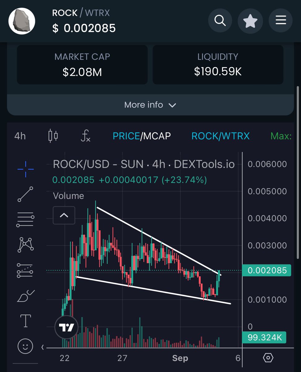 smithcryptoo tweet picture