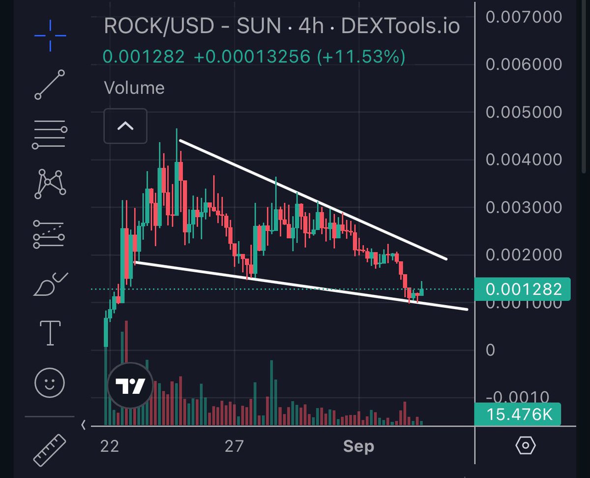 smithcryptoo tweet picture