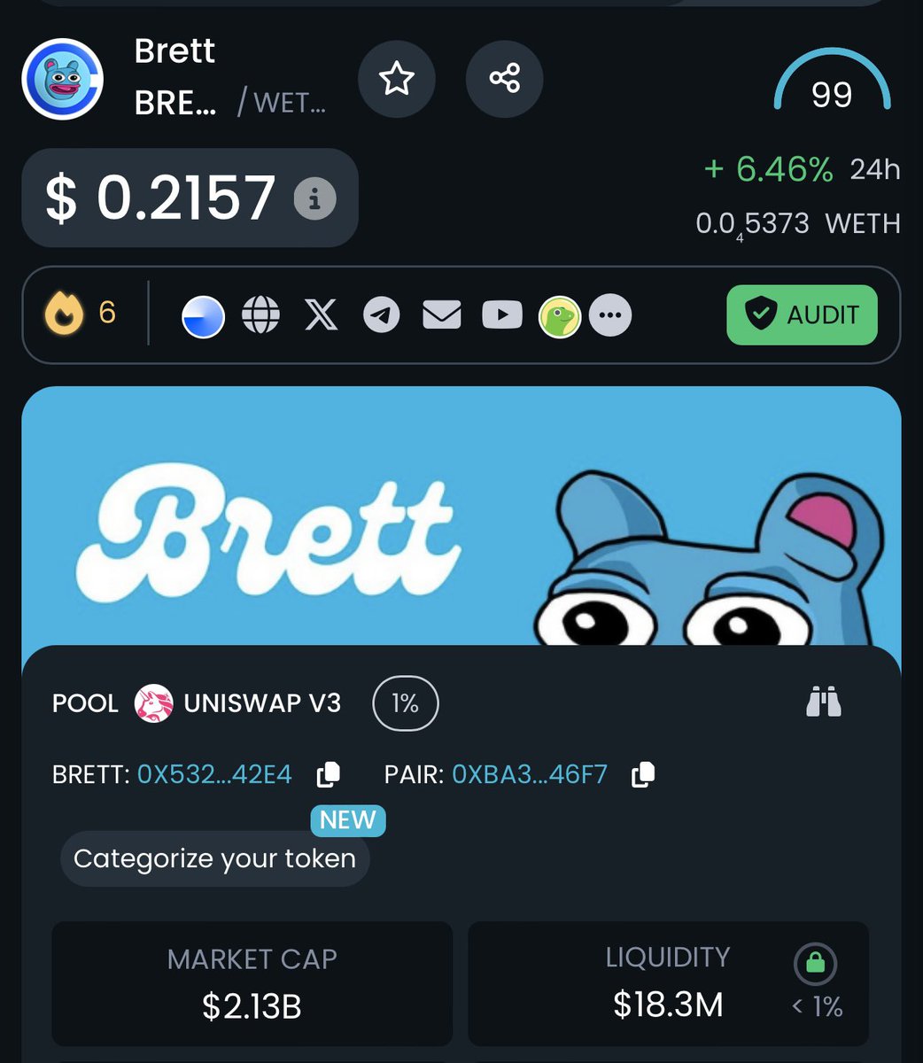ProTheDoge's tweet photo. $BRETT is at $2.13 Billion dollar mcap 😳🚀 https://t.co/yRGdBsjuKj