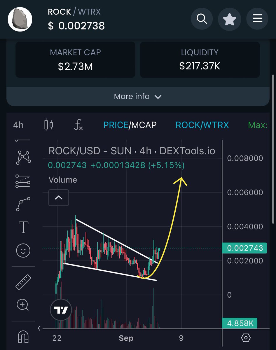 smithcryptoo tweet picture
