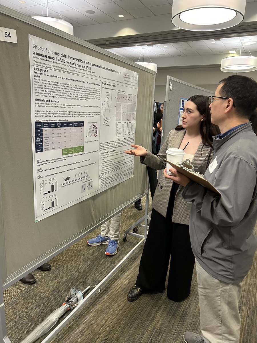 NeuroMDAUTH (@neuromdauth) on Twitter photo Great success at the 30th Annual Neuroscience Poster Session today - congratulations to all the winners! Great success at the 30th Annual Neuroscience Poster Session today - congratulations to all the winners!