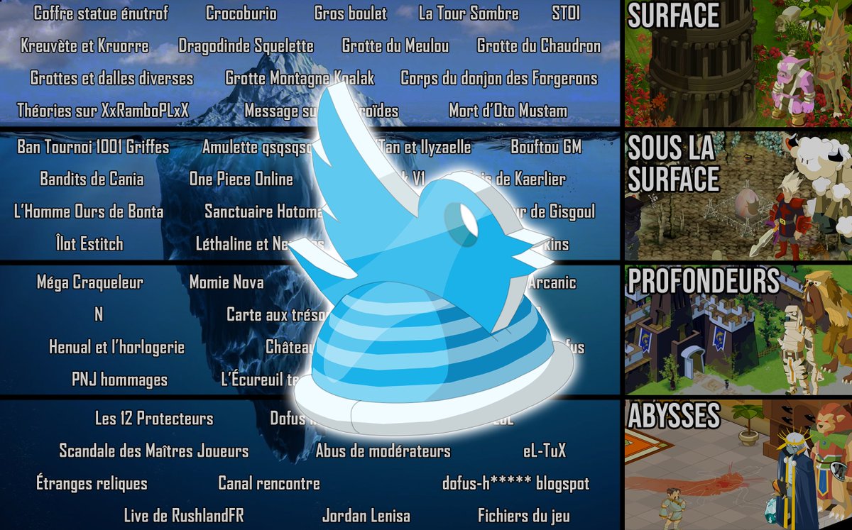 🎁 Concours pour fêter la sortie de l'iceberg de Dofus il y a quelques jours sur YouTube !

Un Caskwitteur à gagner pour l'un d'entre vous (utilisable sur les nouveaux serveurs de Dofus 3.0).

➡️ Pour participer il vous suffit de follow <a href="/liche_fr/">Liche</a> et de RT ce tweet !