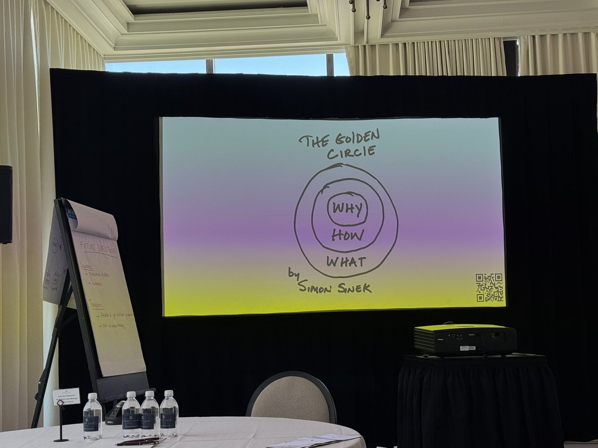 mqkMD's tweet photo. @AASLDtweets @EASLnews Masterclass in Savannah, GA - 🌟speakers, great 🧪science discussions, and a scenic city⛲️! 
🔑:
- Establish your dream team
- Make a 5y plan and build a culture
- 💰=reality!
- Be efficient to ⚖️work-life

#livertwitter @AleksanderKrag @AASLDPresident https://t.co/0qZdACxFWu