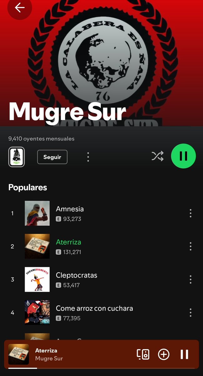 Gracias florindos por haberme hecho conocer a Mugre.