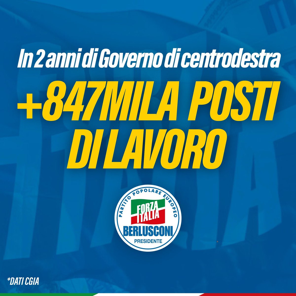 forza_italia's tweet photo. Un altro risultato concreto che dimostra l’efficacia delle nostre politiche.

Forza Italia c’è! https://t.co/zuLkWcTl2m