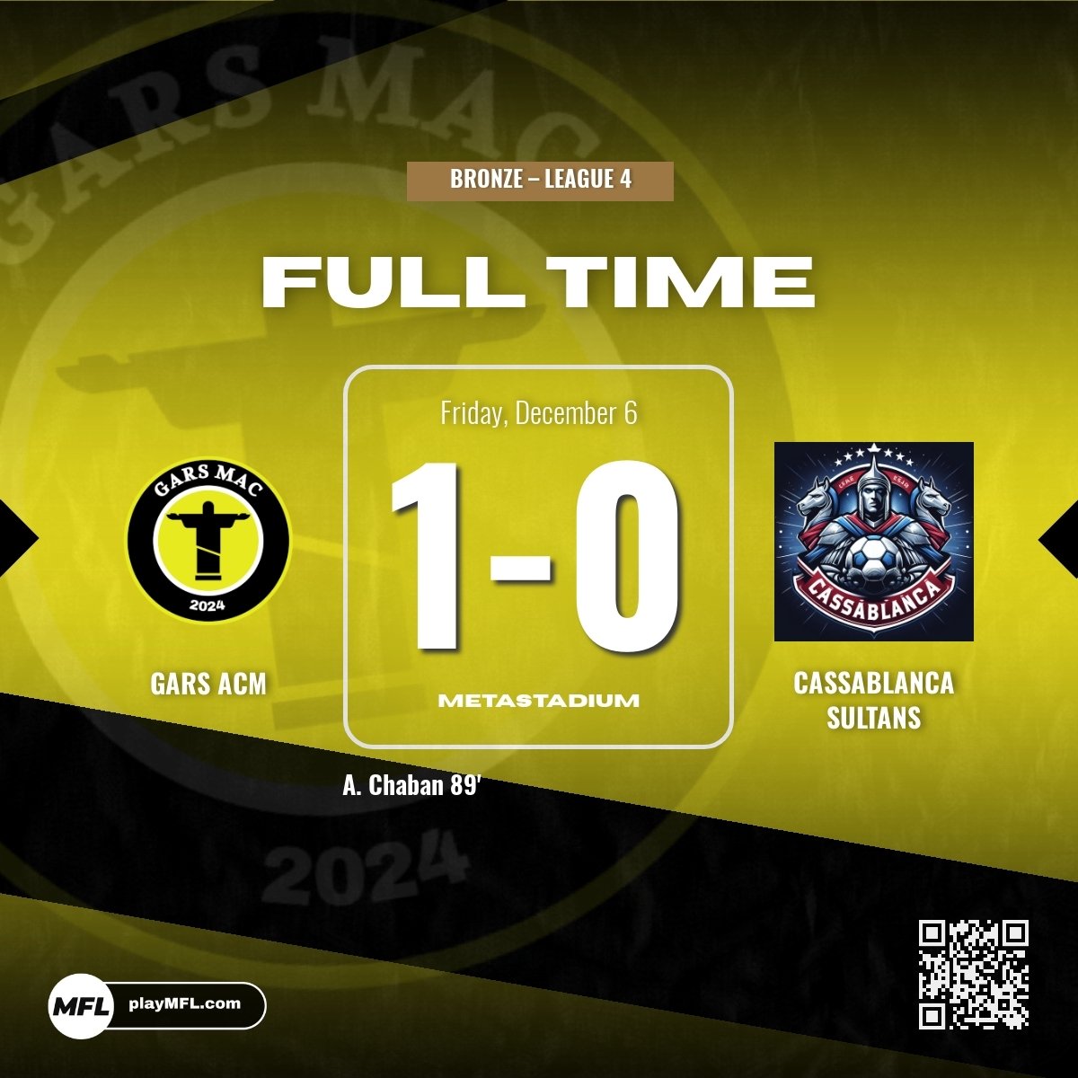 GARSacm's tweet image. VUELTA AL TRIUNFO.

Luego de la derrota 5 a 0 sobre BRUSSELS en el partido clave del campeonato, el amarillo volvió al triunfo con gol de Chaban de tiro libre sobre el final y vuelve a puestos de play offs. Falta poco para la definición del torneo y GARS está a 1 punto del 2do.