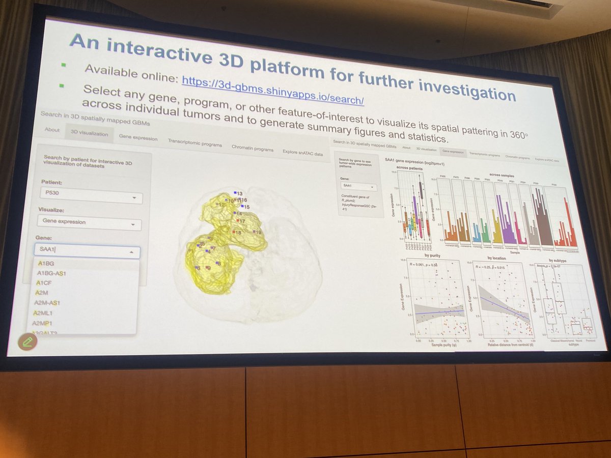 Exciting presentation by Radhika Mathur from Joe Costello’s team ⁦<a href="/UCSFCancer/">UCSF Helen Diller Family Comprehensive Cancer Ctr</a>⁩ discussing #GBM evolution and heterogeneity from the whole tumor perspective #BIBC Symposium ⁦<a href="/UMich/">University of Michigan</a>⁩ ⁦<a href="/umichmedicine/">Michigan Medicine</a>⁩ ⁦<a href="/umichneuro/">Michigan Neurosurgery</a>⁩ ⁦<a href="/UMichPharmacy/">U-M College of Pharmacy</a>⁩ ⁦<a href="/UMCDB/">UMCDB</a>⁩
