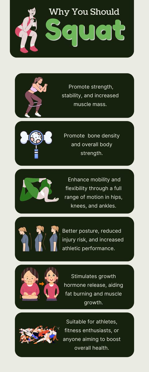 DrKristieLeong's tweet photo. Did you know that squats are often called the "king of exercises" because they work multiple muscle groups at once? Here are other reasons to squat.
#strengthtraining
#fitness
#squts https://t.co/L8mJbIUiEQ