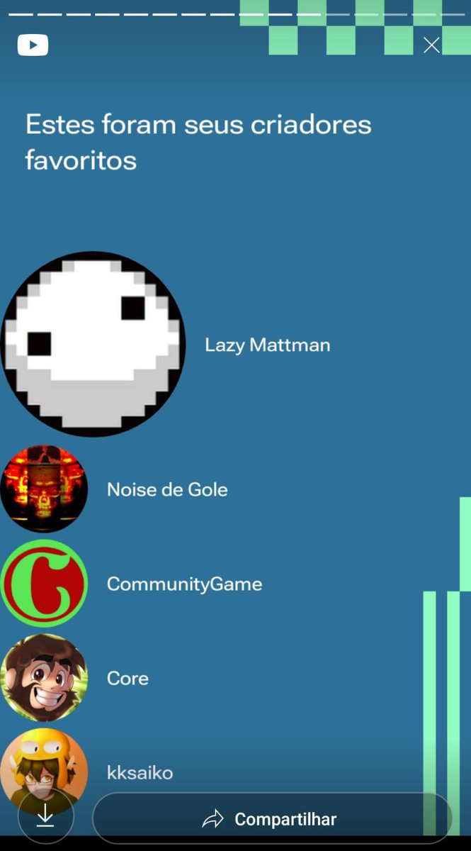 shedye_'s tweet photo. my youtube gaming recap just arrived, and guess whos first 🔥🔥 @LazyMattman https://t.co/ZKRWJ7fusD