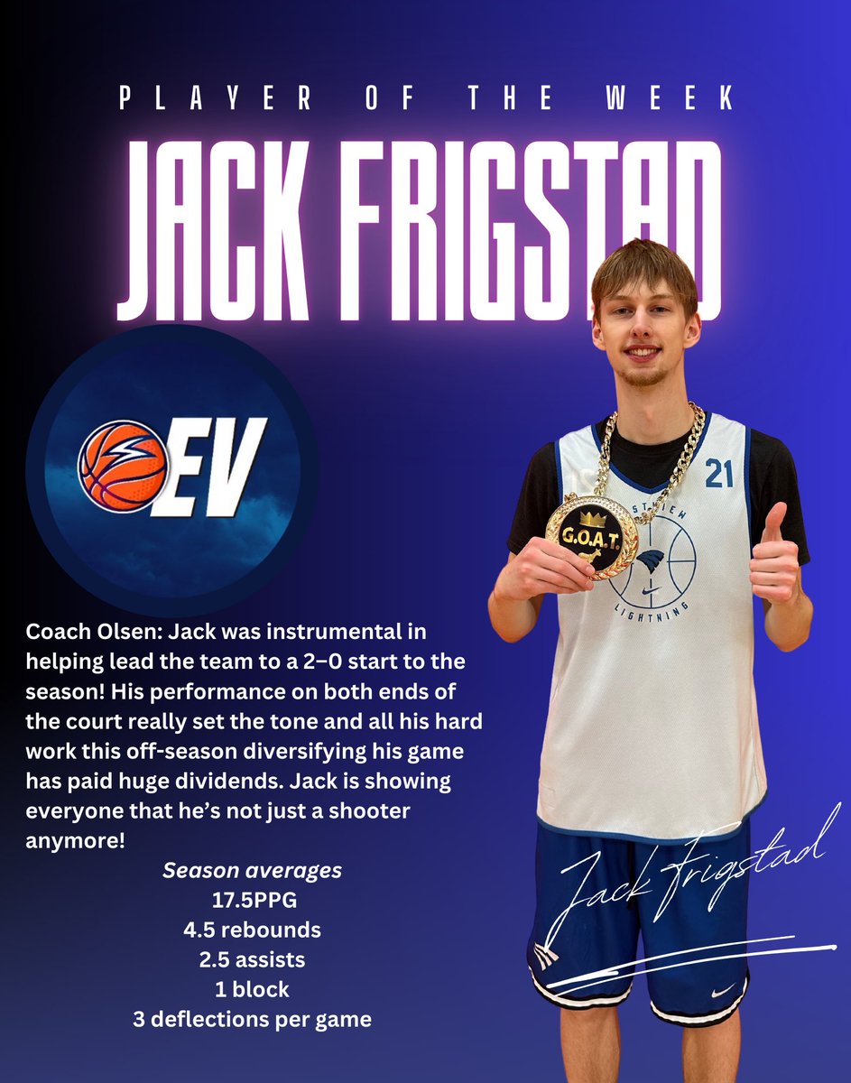 Eastview Boys Basketball tweet media