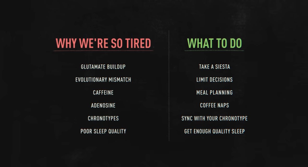 kunalsamin's tweet photo. Theory that modern humans tire mentally from the huge amount of decisions we make daily. Taking note to plan out my weeks better, decide simply, and keep my siestas to clean up the glutamate in my brain. Still no coffee for me

Why you’re so tired https://t.co/ef6dIjrZfg https://t.co/aOEzMEkfCN