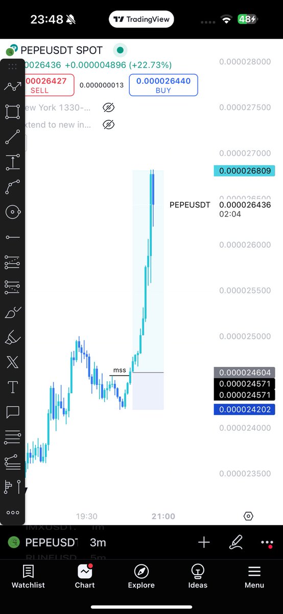 I made more money on this trade in 20m than the price of my entire holiday on the Seychelles 

I never talk or brag about my finances. This is not that post.

It’s a post to tell you everything is possible. 

I taught you EVERYTHING so you can achieve the same!

I am giving you