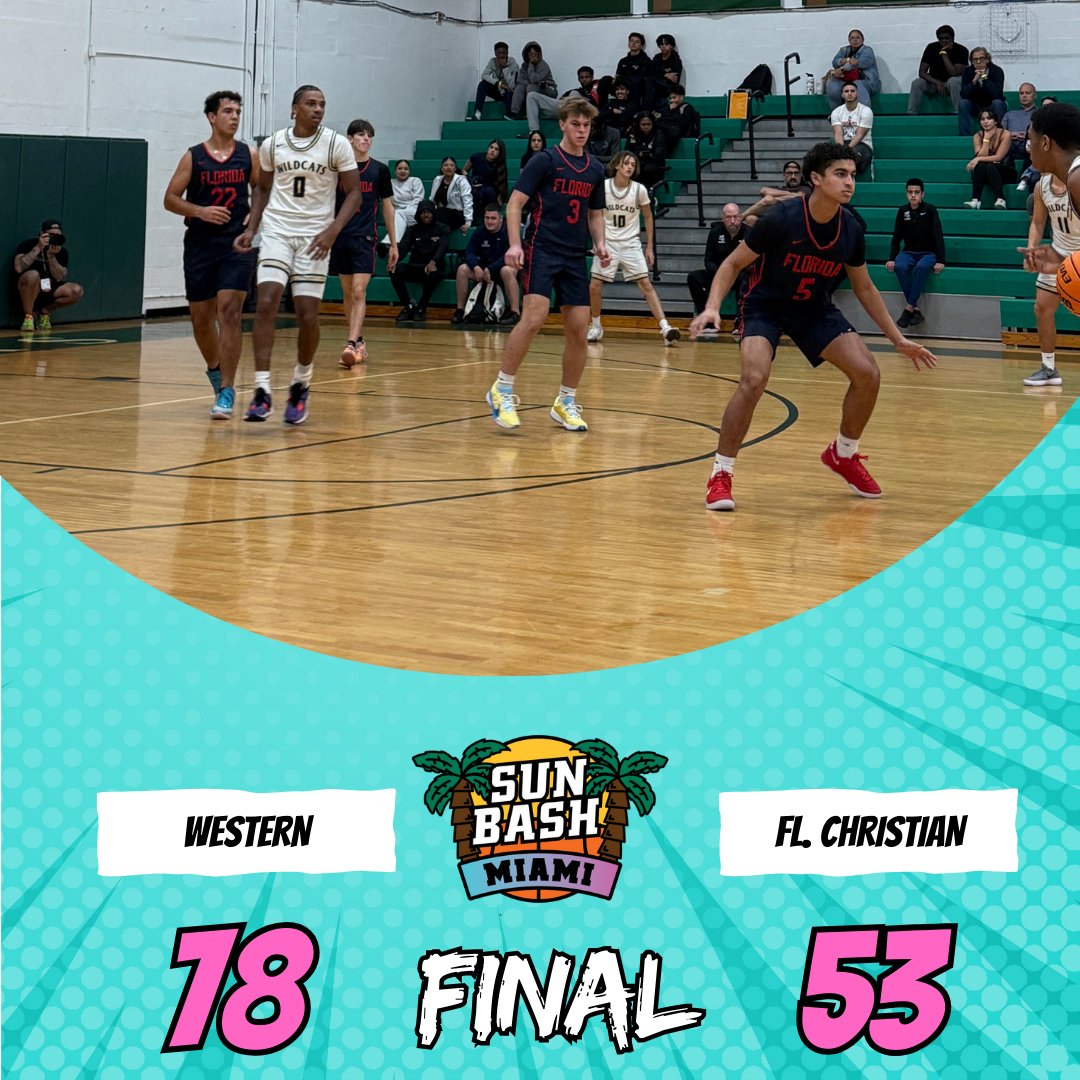 ᴊᴀᴋᴇ ᴘᴇʀᴘᴇʀ (@thehoopvibe) on Twitter photo Game 5: <a href="/sunbashtourney/">Sun Bash</a> Miami
Final:
Western 78
Florida Christian 53
<a href="/WHSWildcats_Ath/">Western Wildcats Athletics</a>
Maddox Fowles 21
Gabe Osorio 17
Calvin Thompson 11
Jamari Bolden 11
<a href="/BBallFCS/">FCS_Boys_Basketball</a>
Ryan Rangel 20
Tavarus Greene 16 Game 5: <a href="/sunbashtourney/">Sun Bash</a> Miami
Final:
Western 78
Florida Christian 53
<a href="/WHSWildcats_Ath/">Western Wildcats Athletics</a>
Maddox Fowles 21
Gabe Osorio 17
Calvin Thompson 11
Jamari Bolden 11
<a href="/BBallFCS/">FCS_Boys_Basketball</a>
Ryan Rangel 20
Tavarus Greene 16