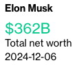 Call me radical, but no, I don't believe the guy who became $337 billion richer in just 5 years should determine how much to cut from the $1,800 a month Social Security check a retiree has earned. Our job is to expand, not cut, Social Security, scrap the cap &amp; tax the damn rich.