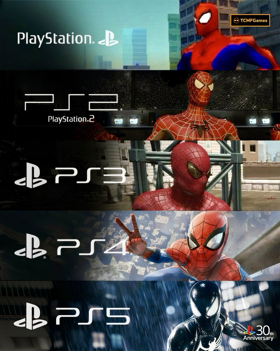 Spider-Man on PlayStation | PS1-PS5 

- PS5 Pro | PS5Themes | Playstation