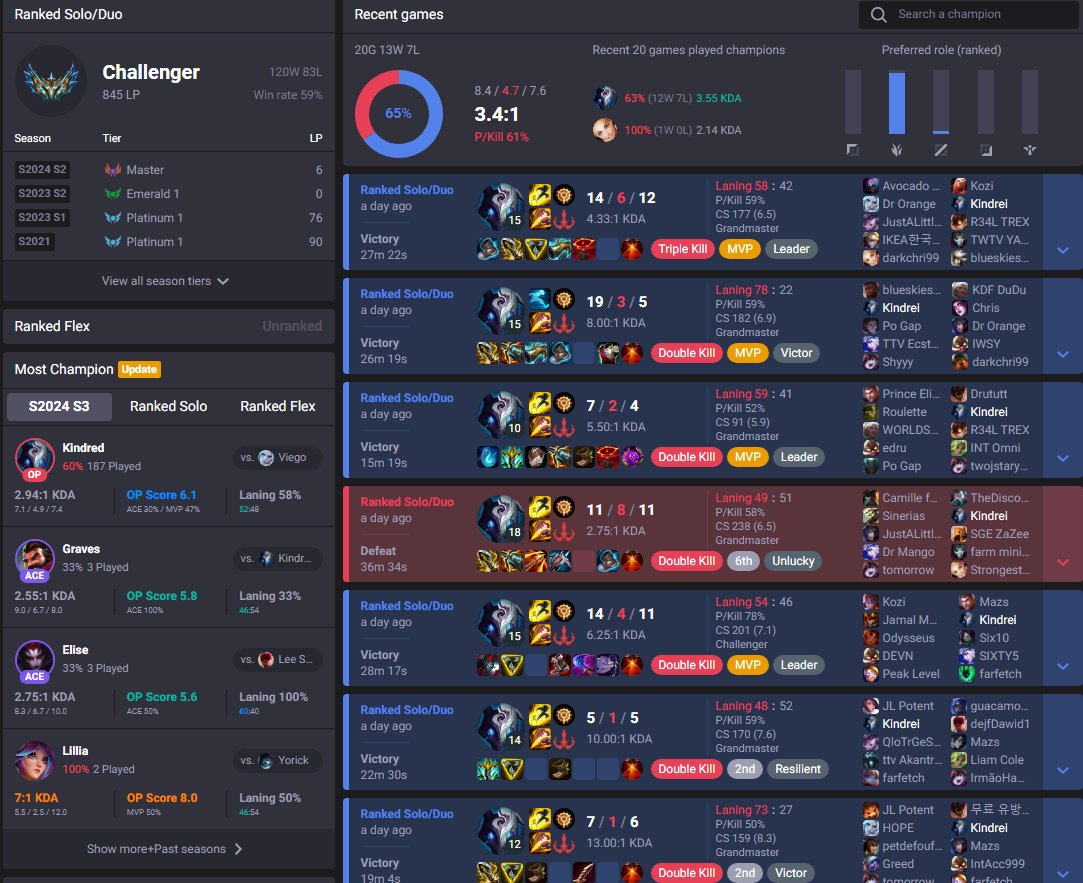 Thomas Yuen tweet media