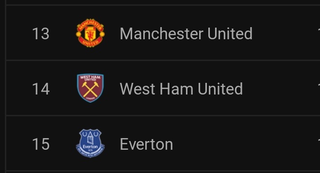 Who's asking David Moyes to come back first?