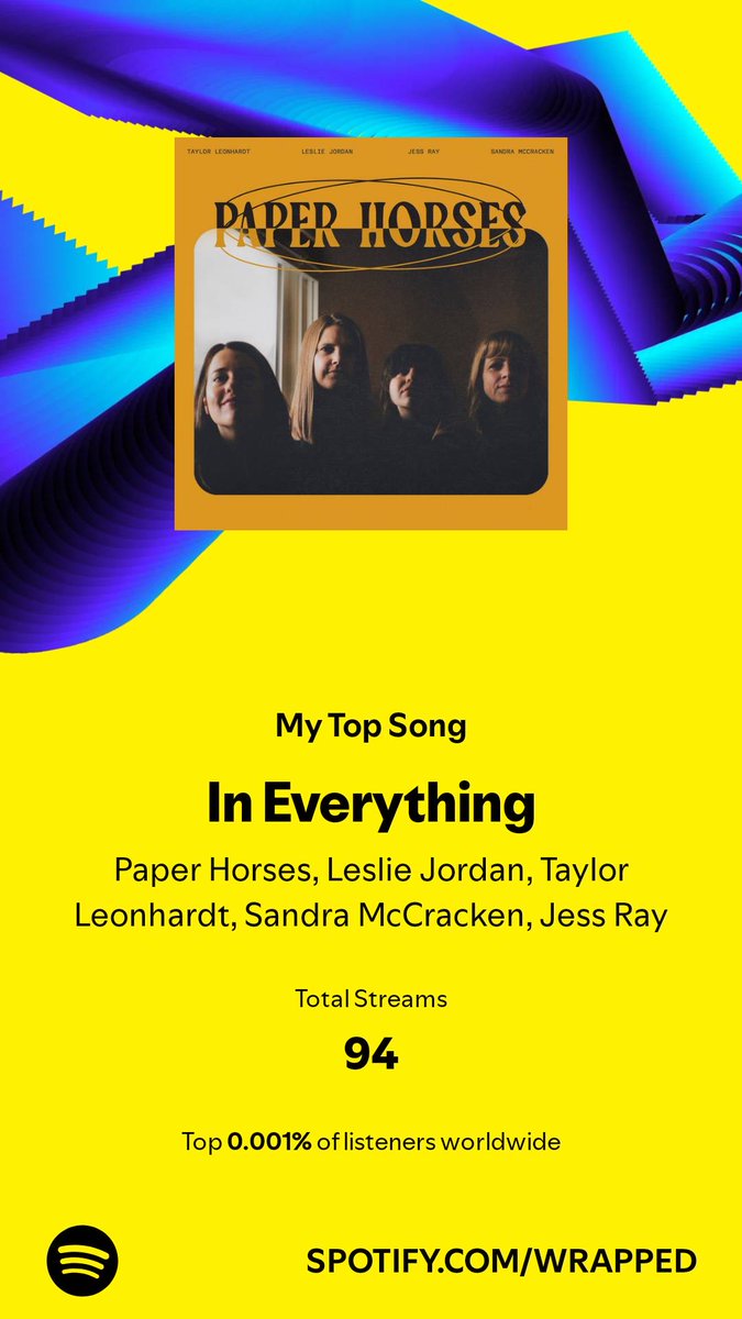 Trying to post more on the other app, but I had to follow up on this. Not just top 1%, top .001%