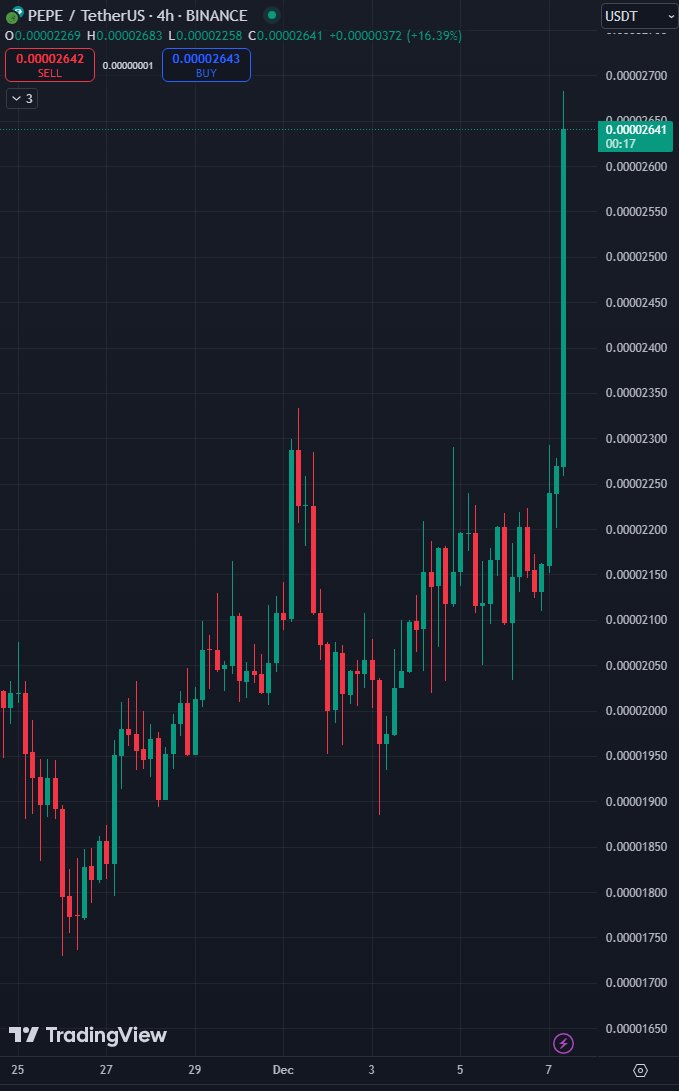 BlockNews tweet media