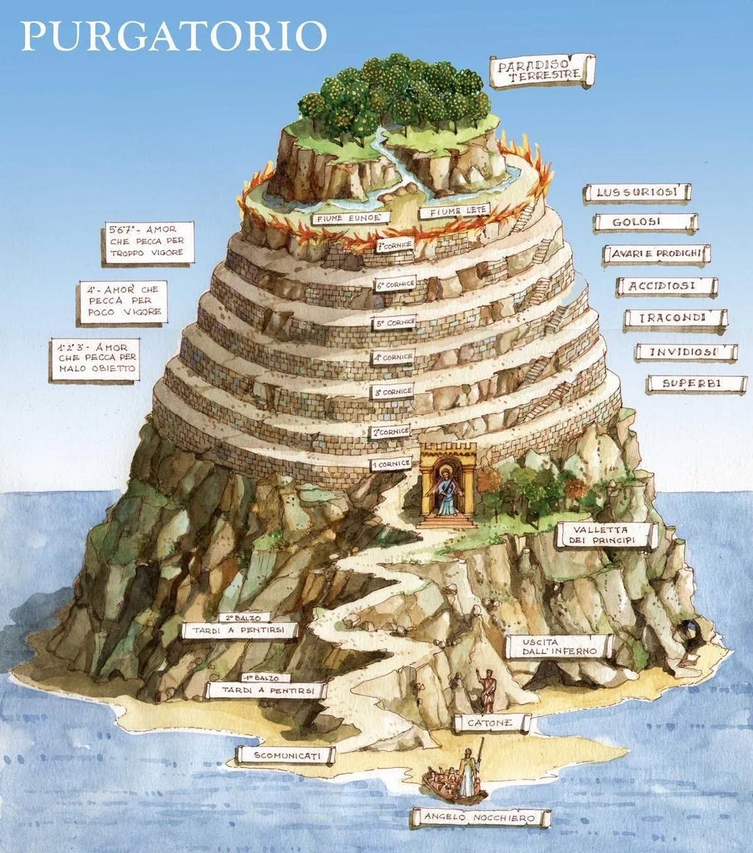 pieffrvanveen's tweet photo. The Best Self-Help Manual Ever Written
A guide to Dante’s Purgatory

https://t.co/9XFTDIMfHa https://t.co/eebZ1ubjkw