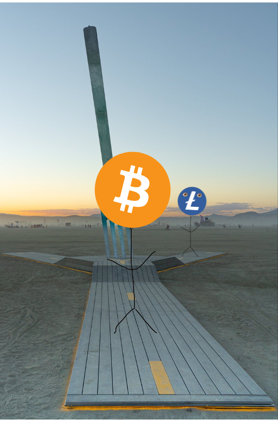 litecoin's tweet photo. May the fork be with you @elonmusk. https://t.co/yDZfz3lu2e
