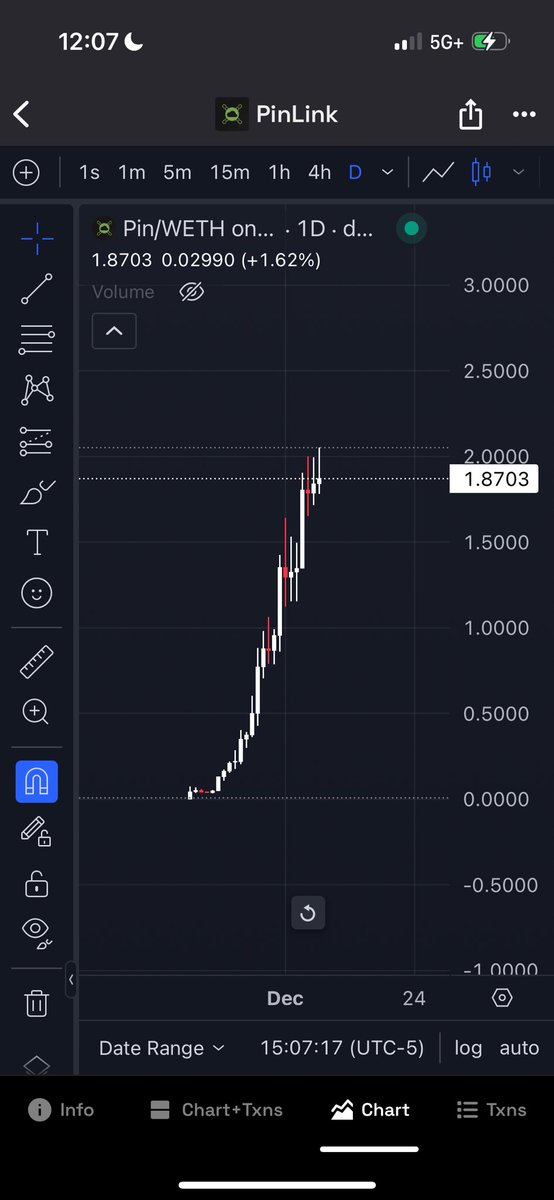 woods.ai tweet media