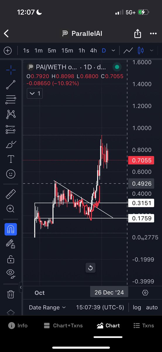 woods.ai tweet media