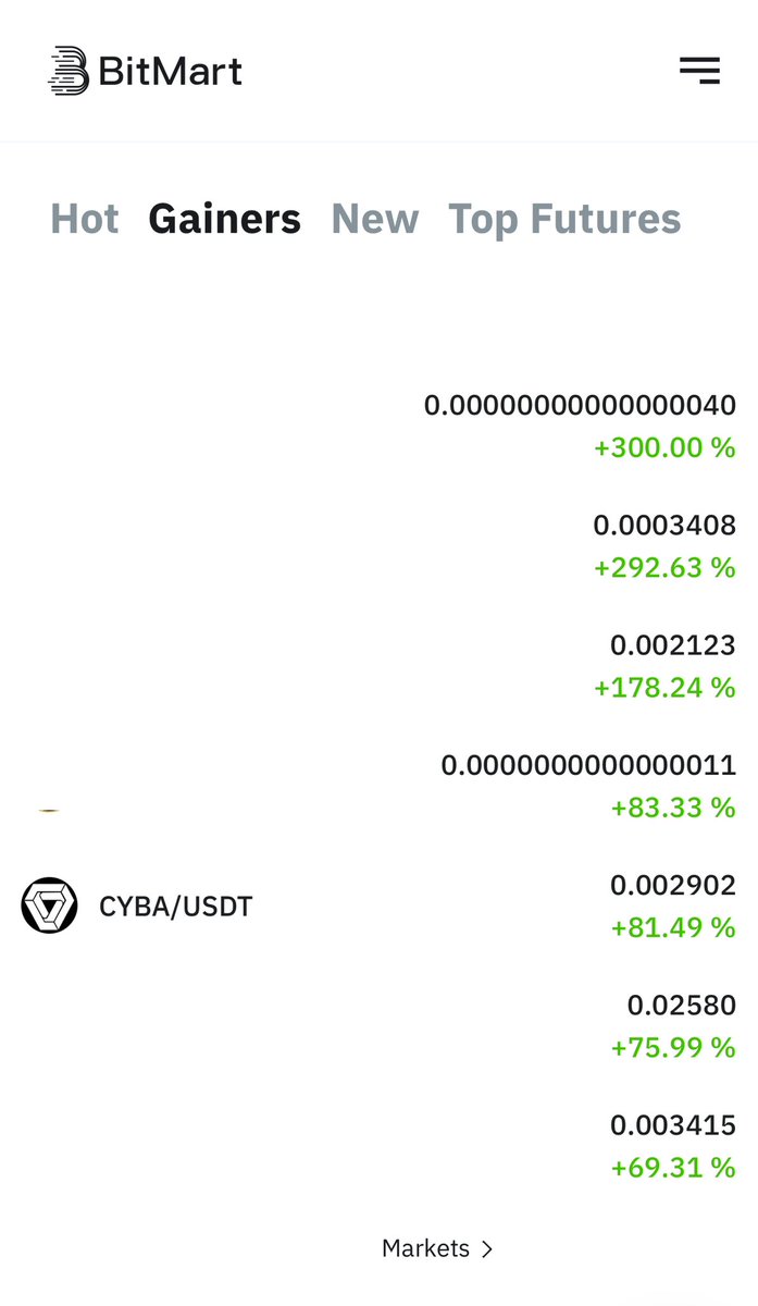 Whatsuppp <a href="/BitMartExchange/">BitMart</a> 🔥
#topgainers #cyba #cybria #cybascan #layer2 #blockchain #eth