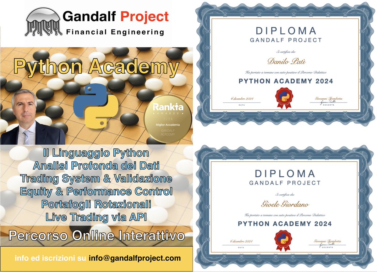Albatro1974's tweet image. Congratulazioni a Gioele Giordano e a Danilo Patì che si sono appena diplomati alla Python Academy!
gandalfproject.com/python-academy…
Per informazioni: info@gandalfproject.com
#pythonacademy #coding #python #quantitativeanalysis #trading #investing