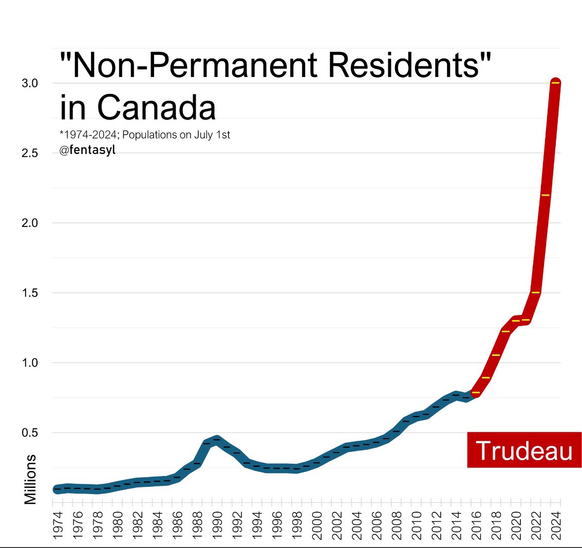 Marc Emery tweet media