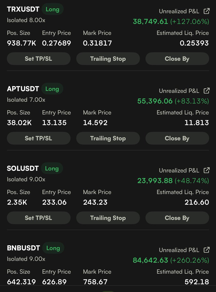 MMCrypto's tweet image. Bitcoin &amp;amp; Altcoin Trade Update: $33 Million.