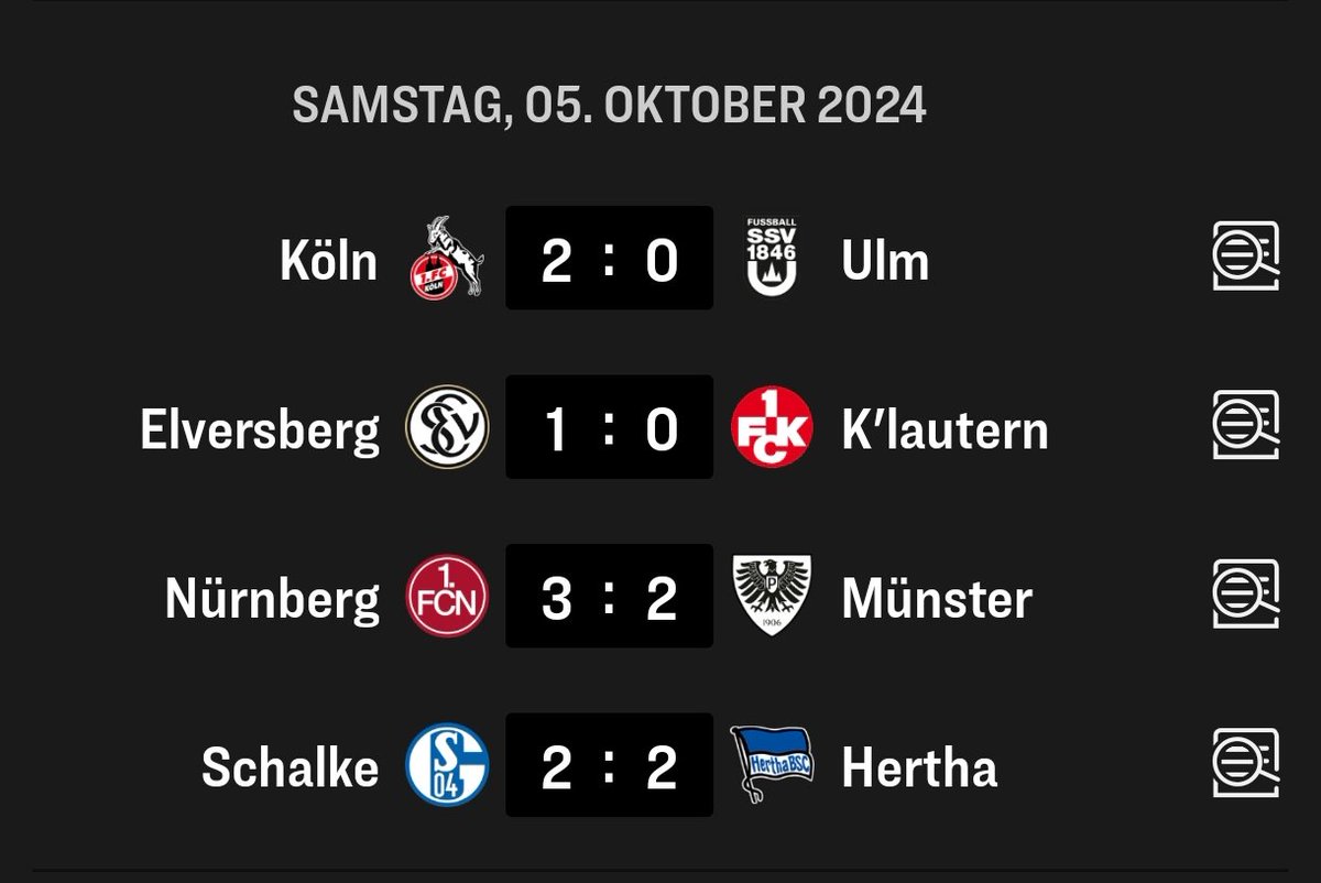 totti_karotti's tweet photo. Was 2 Monate so alles ändern können #Betze https://t.co/BgIyfD8And